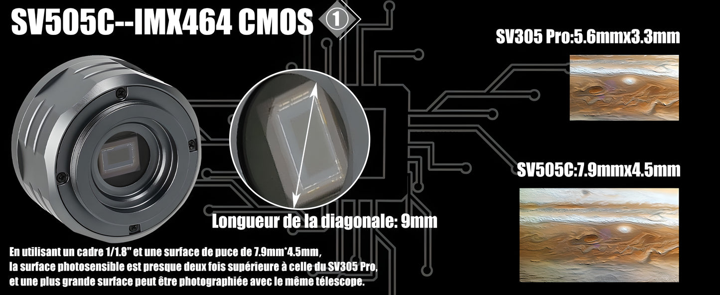 Caméra Couleur Planétaire 4.2MP 1,25" USB3.0 SV505C - SVBONY