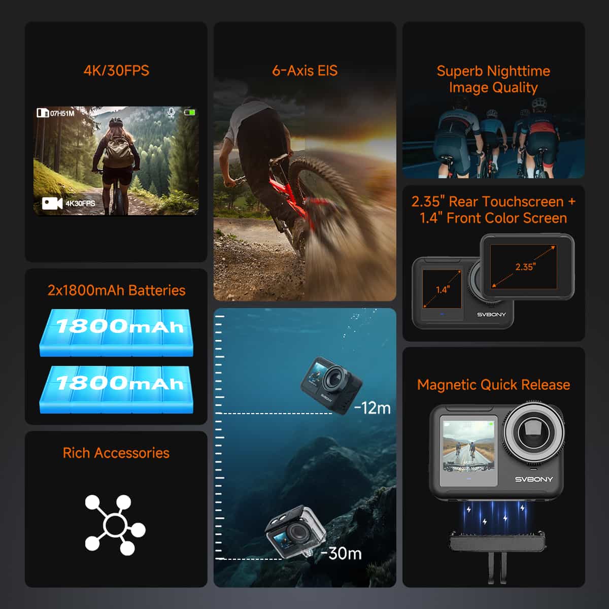 SVGO3 4K Action Camera Impermeabile con Rilascio Magnetico Rapido, Riprese in Bassa Luce, per Surf, Immersioni e Avventure