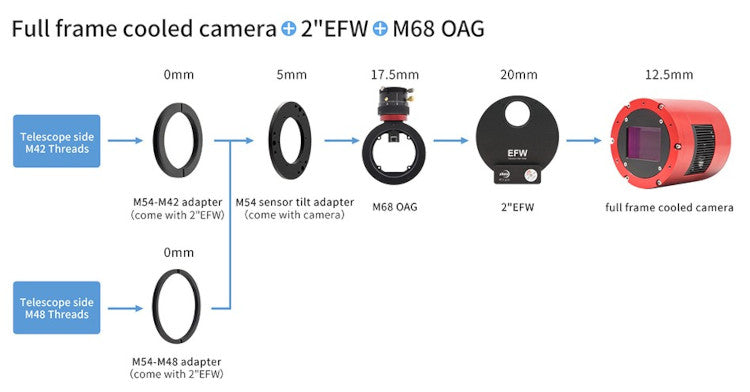 Adjustable M54 Tilt Plate for ZWO Cameras - ZWO