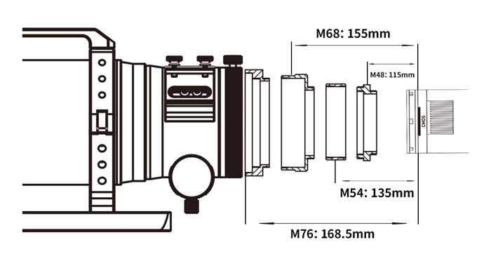Lunette APO Quadruplet FF80 pour l'imagerie astronomique - ZWO