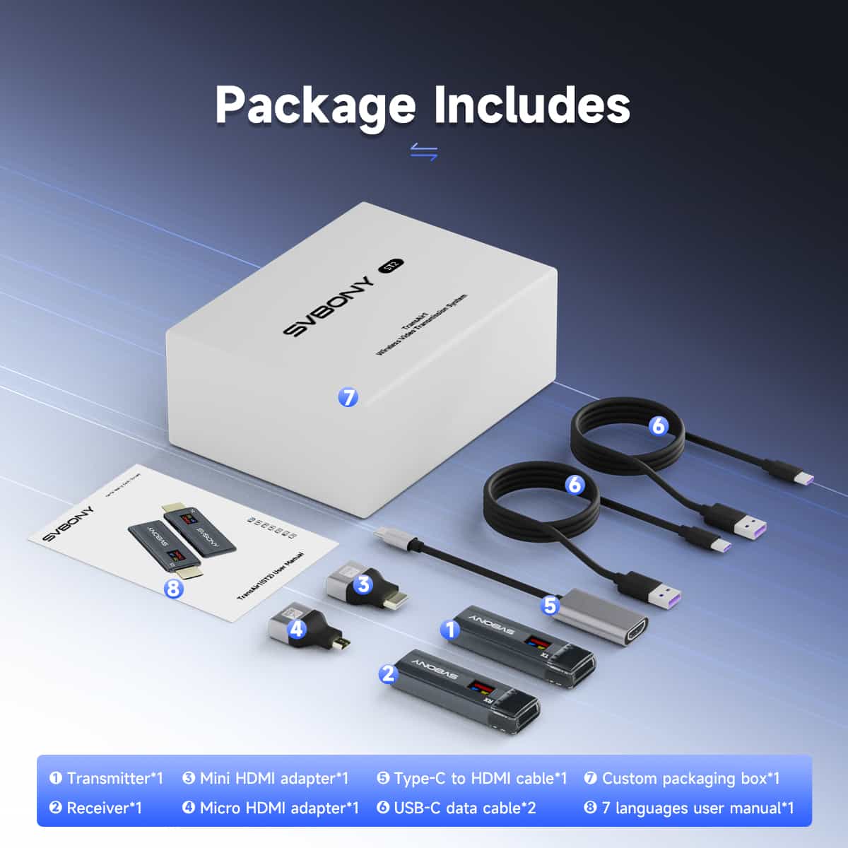 Wireless HDMI Transmitter and Receiver 1080P with a 0.42" OLED screen - Svbony