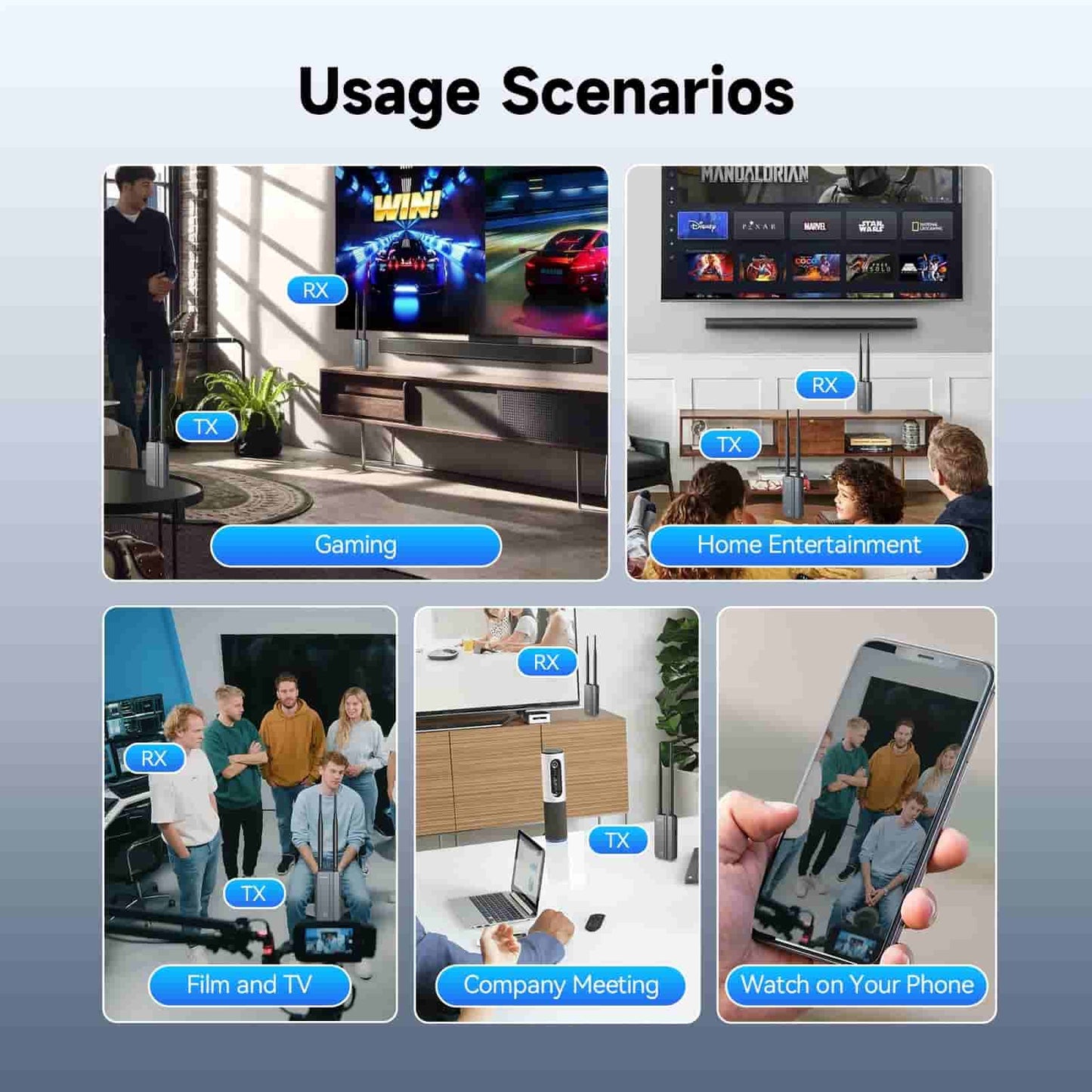 TransAir3 Wireless Video System 1080P60 with 0.06 s latency – SVBONY