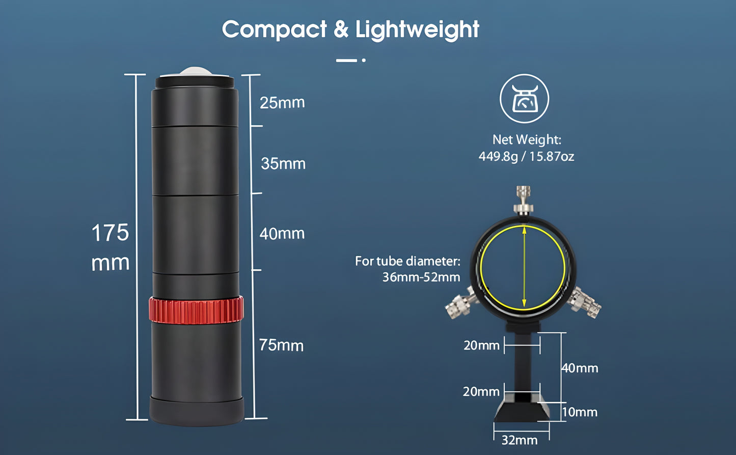 SV165 Mini Guide Scope 40mm