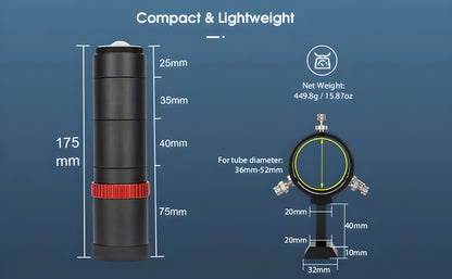 SV165 Mini Guide Scope 40mm