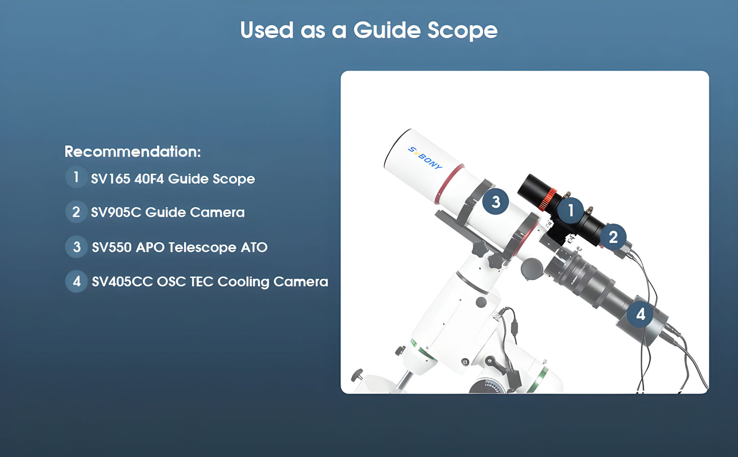 SV165 Mini Guide Scope 40mm