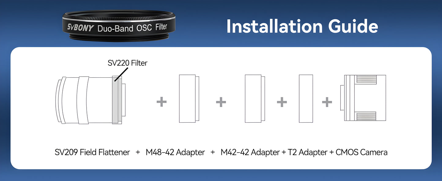 Dual-Band Nebula Filter 7nm for Astrophotography SVBONY