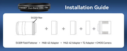 Dual-Band Nebula Filter 7nm for Astrophotography SVBONY