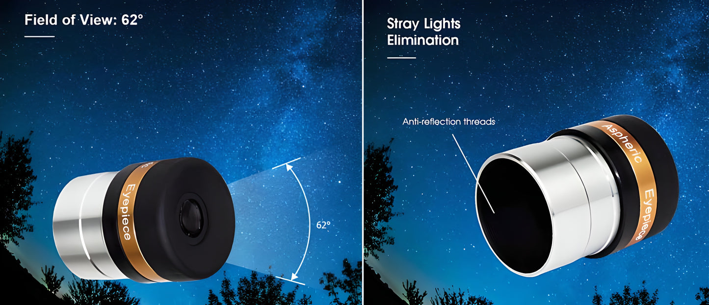 4mm Óculos Lupa Óptico Faca de Ângulo 62°
