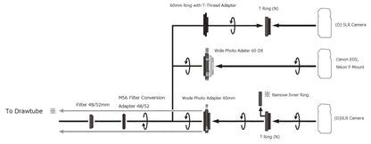 Adaptador de Filtro M56 Vixen para Filtros M48mm e M52mm - Vixen
