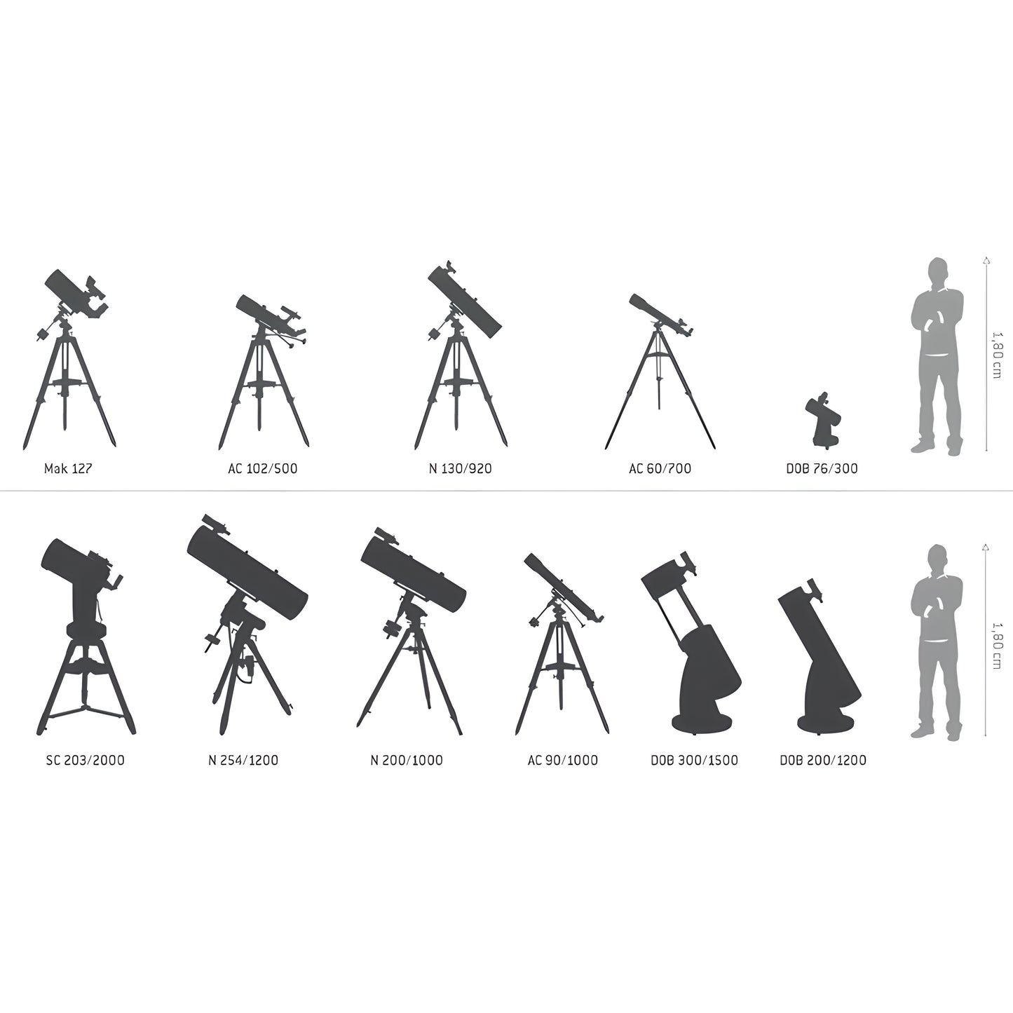 Télescope Newton 76/700 sur monture AZ-1 Starscope TS Optics