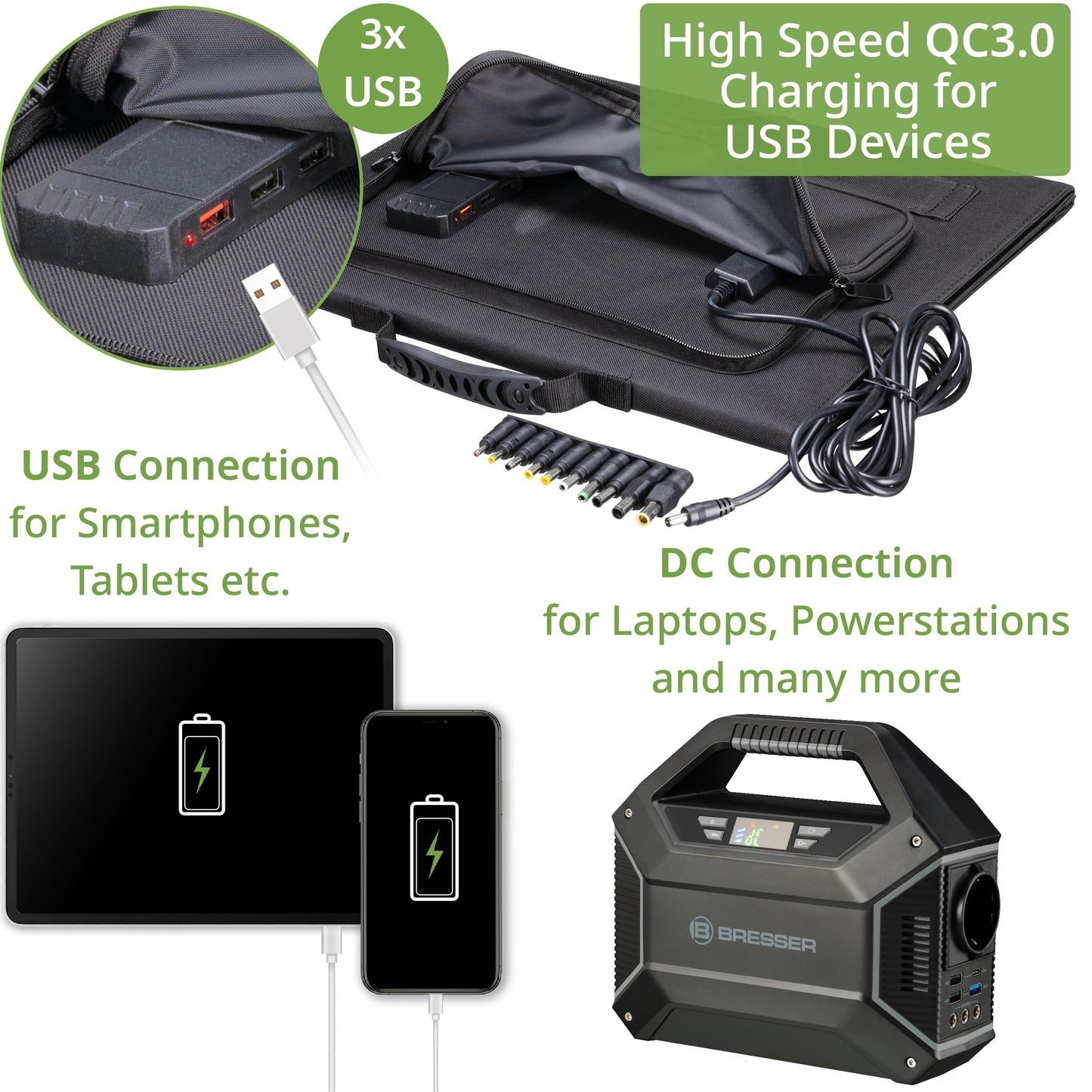 Panneau solaire mobile 60w avec USB