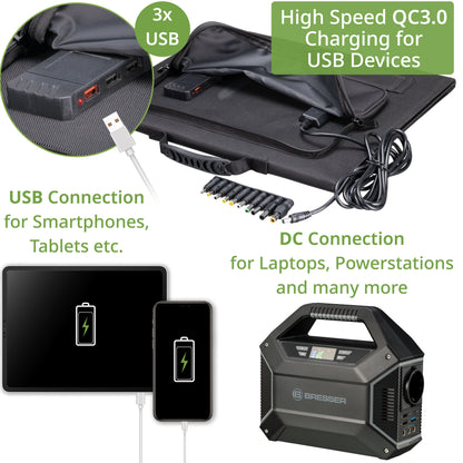 Panneau solaire mobile 60w avec USB