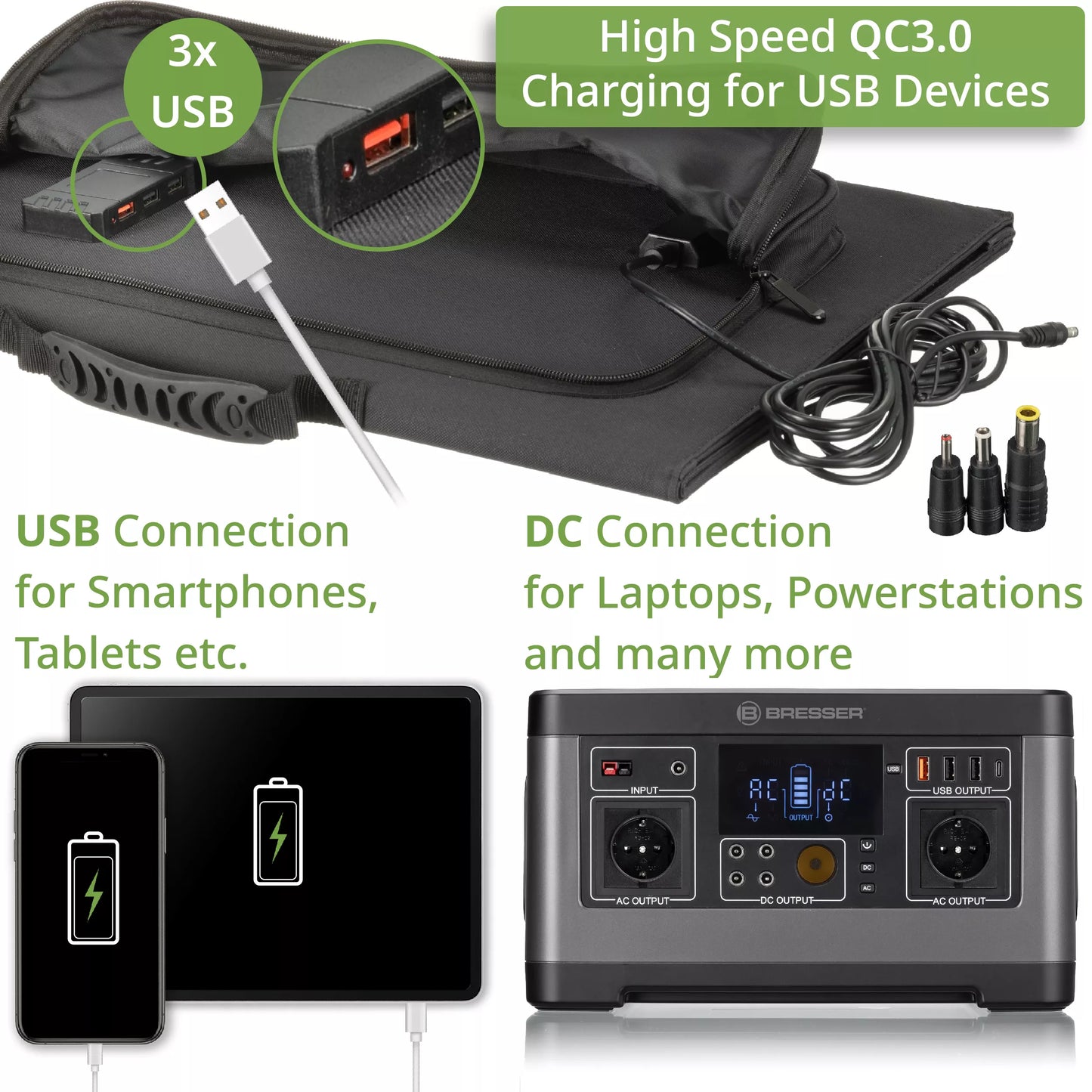 Panneau solaire mobile 90w avec USB