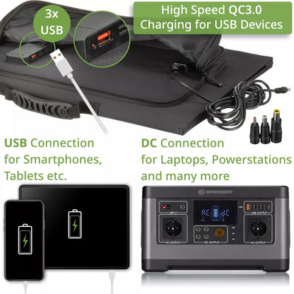 Panneau solaire mobile 90w avec USB