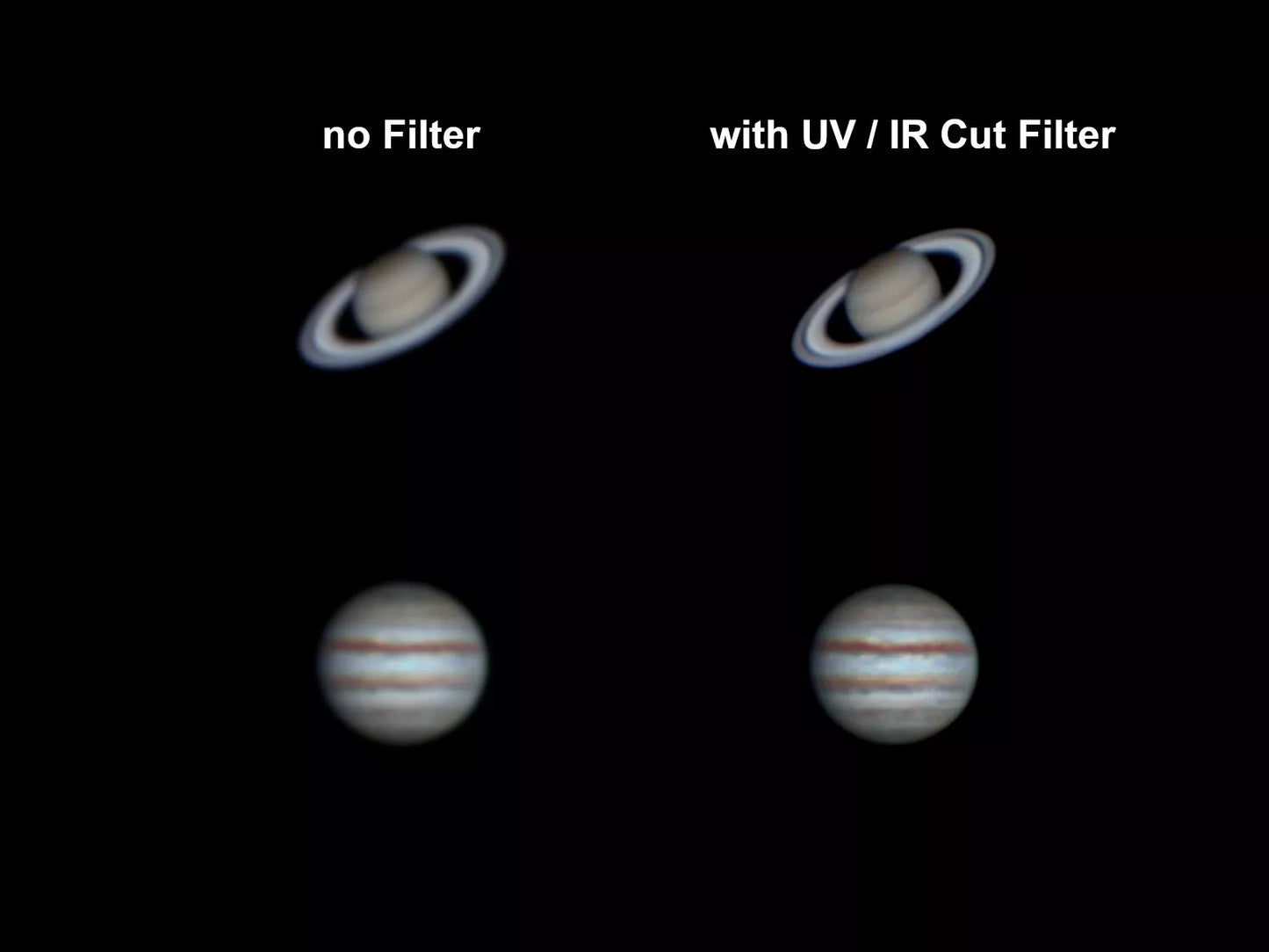 UV+IR Planetary Filter for CMOS Camera