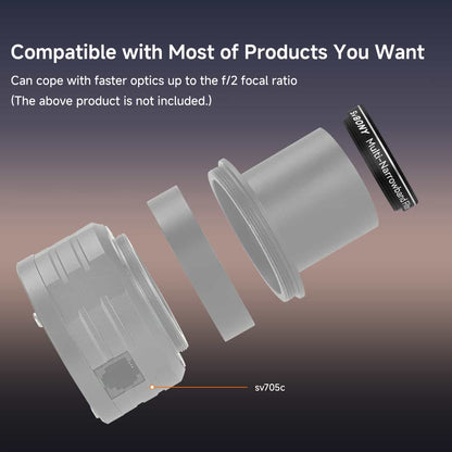 Filtre Multi-Narrowband SV240 1,25'' pour astrophotographie urbaine