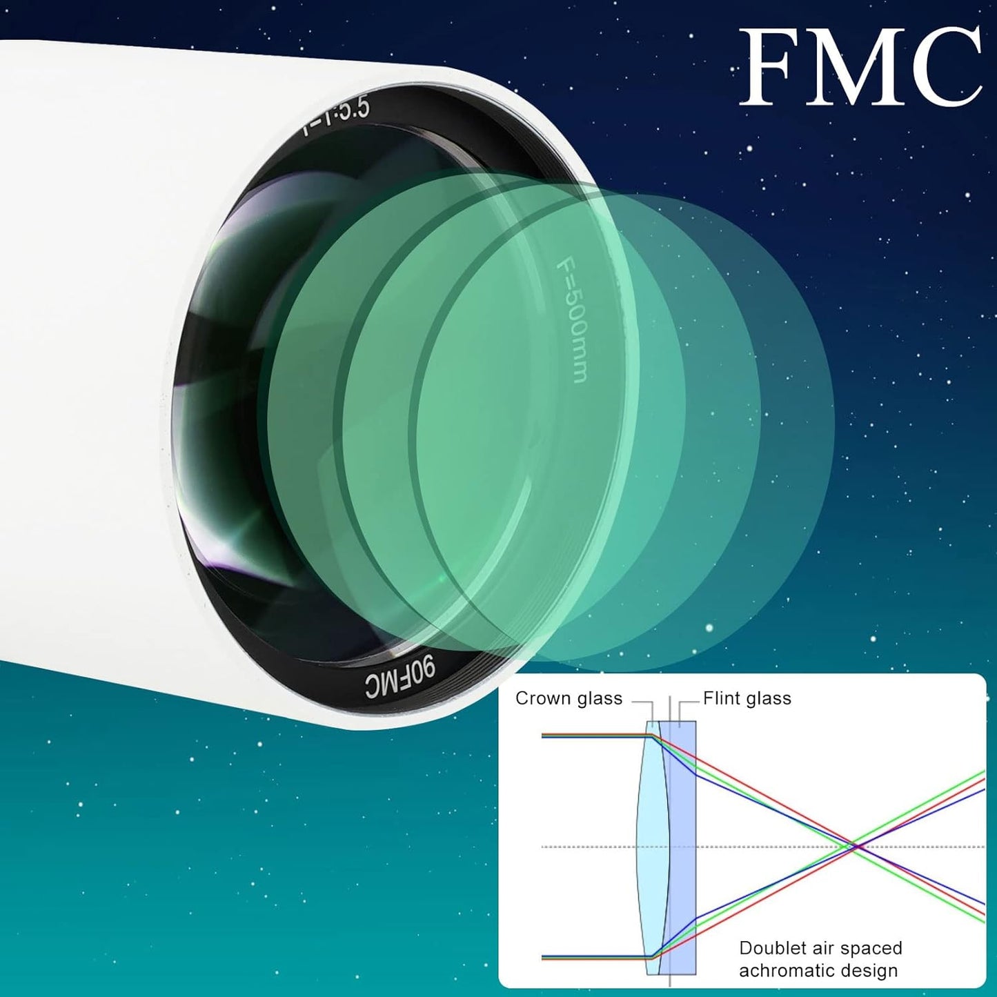 Telescopio astronómico SV48P 90 mm f/5.5 con lente ED y enfocador de doble velocidad