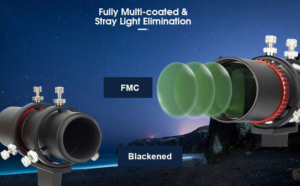 SV165 Mini Guide Scope 40mm