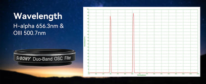 Filtre Nebulosa Dual-Band 7nm para Astrofotografia SVBONY