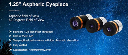 4mm Eyepiece Optional Lens Angle 62°