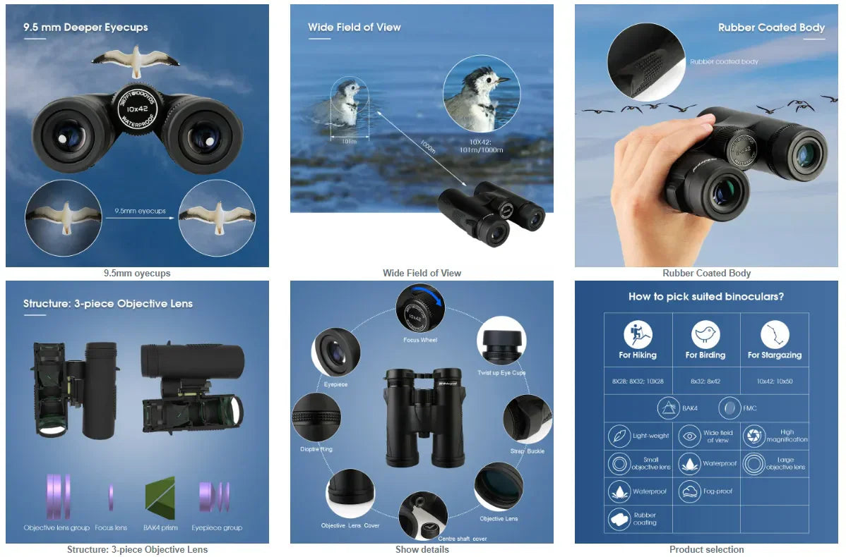 SV47 HD Binoculars 8x32, 8x42, 10x42 with BAK4 Prisms and FMC Lenses - Waterproof and Anti-Fog