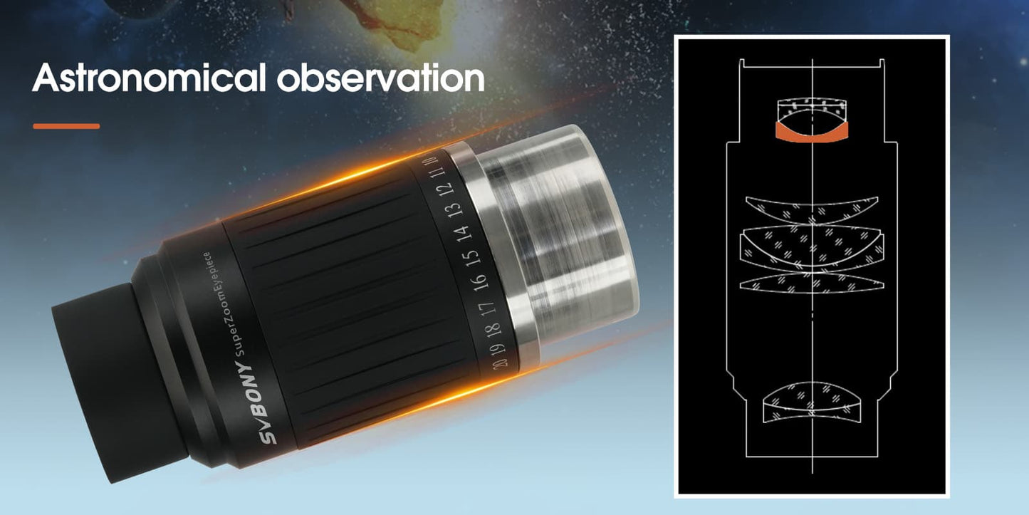 Eyepiece Zoom Aspherical Super SV230 8-20mm 57°-72° AFOV - SVBONY