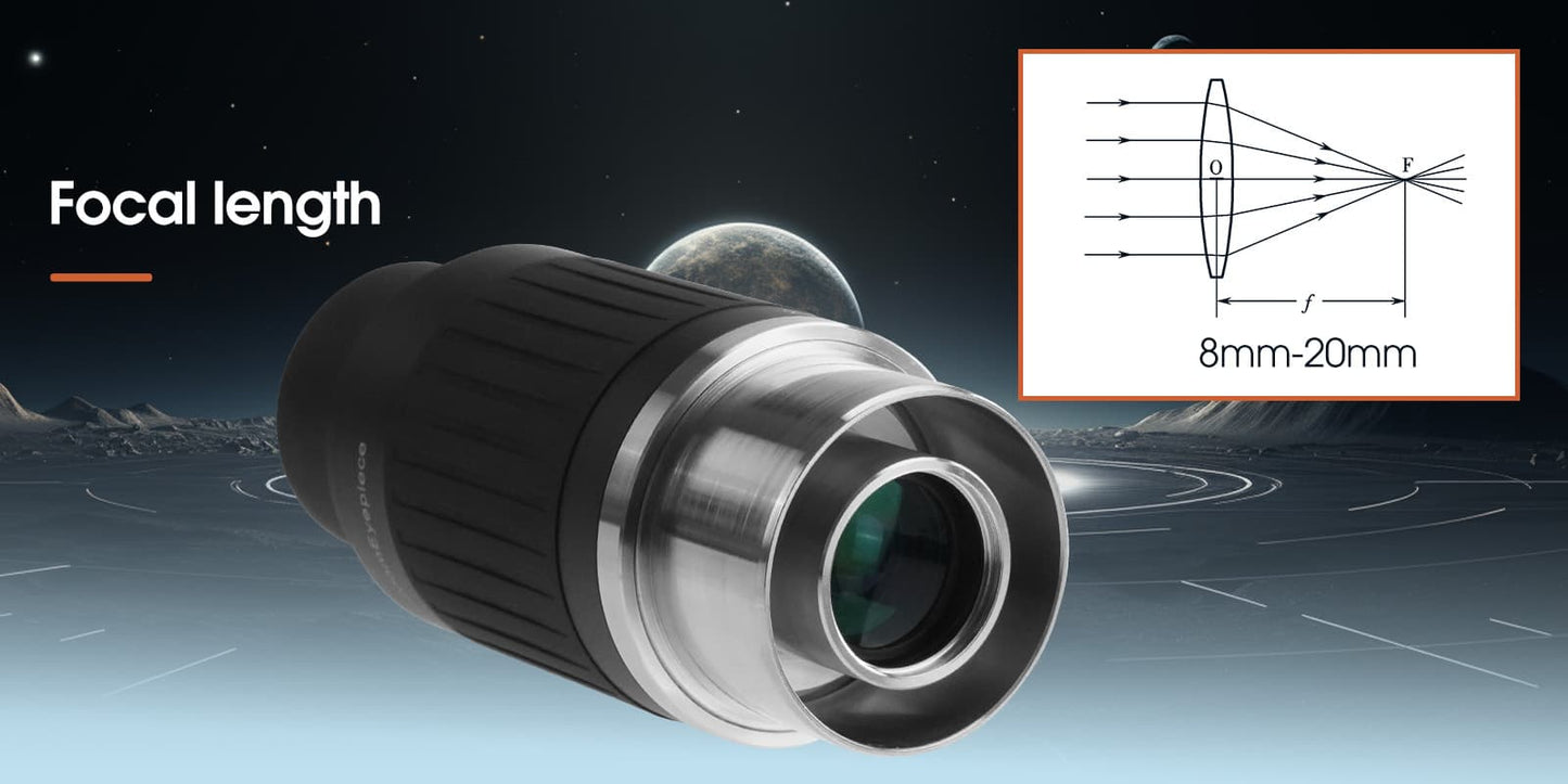 Eyepiece Zoom Aspherical Super SV230 8-20mm 57°-72° AFOV - SVBONY