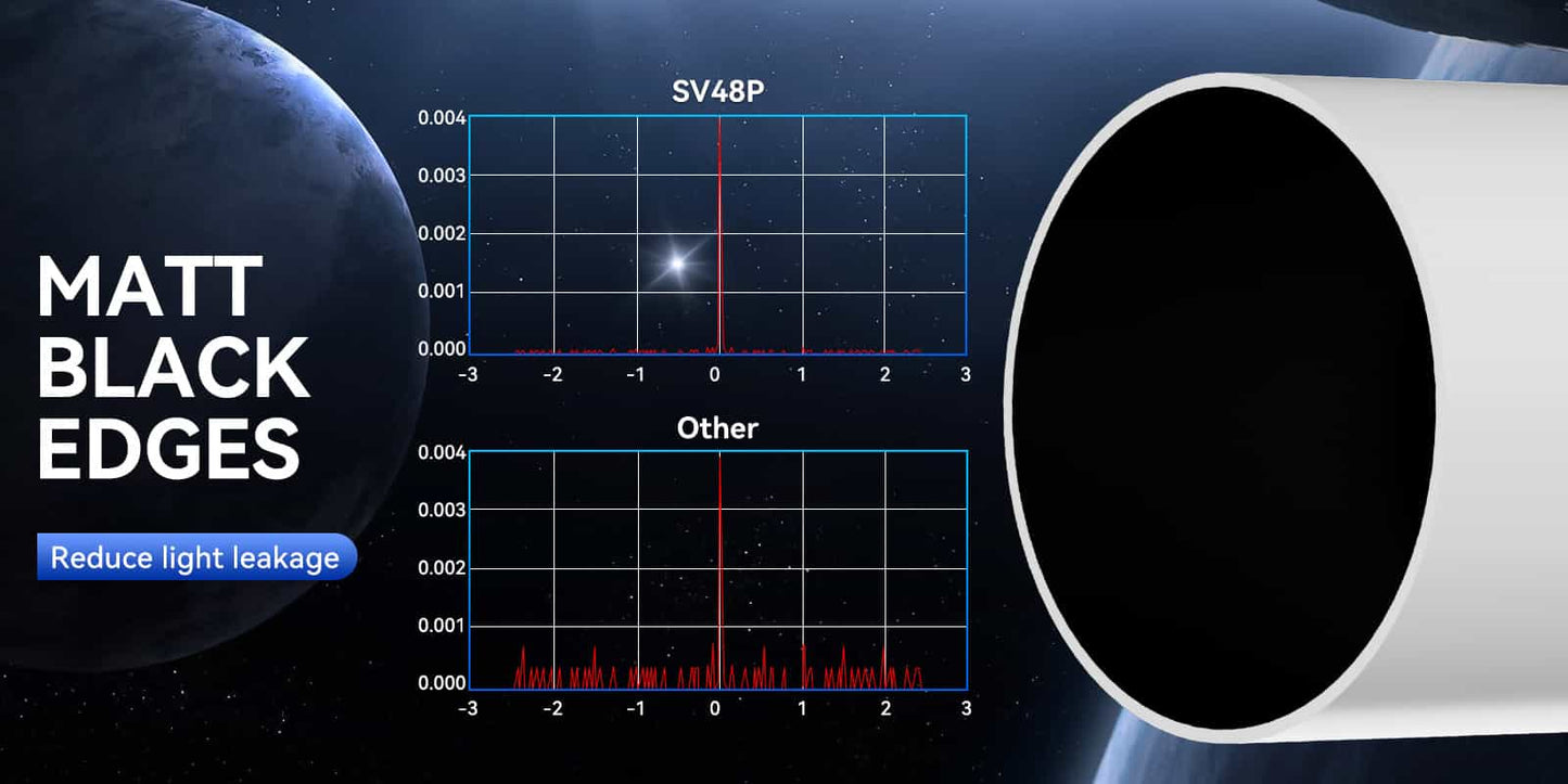 SVBONY SV48P 102mm f/6.5 Achromatic Refractor Telescope with Dual Speed ​​Focus