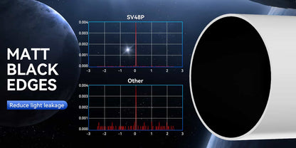 SVBONY SV48P 102 mm f/6,5 Achromatisches Refraktor-Teleskop mit Dual-Speed-Fokus