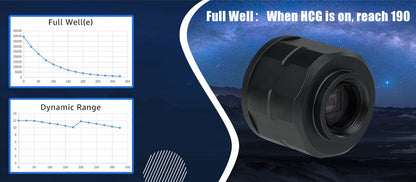 Kamera Kolorowa SV305C IMX662 dla Astrofotografii Planetarnej i EAA - SVBONY