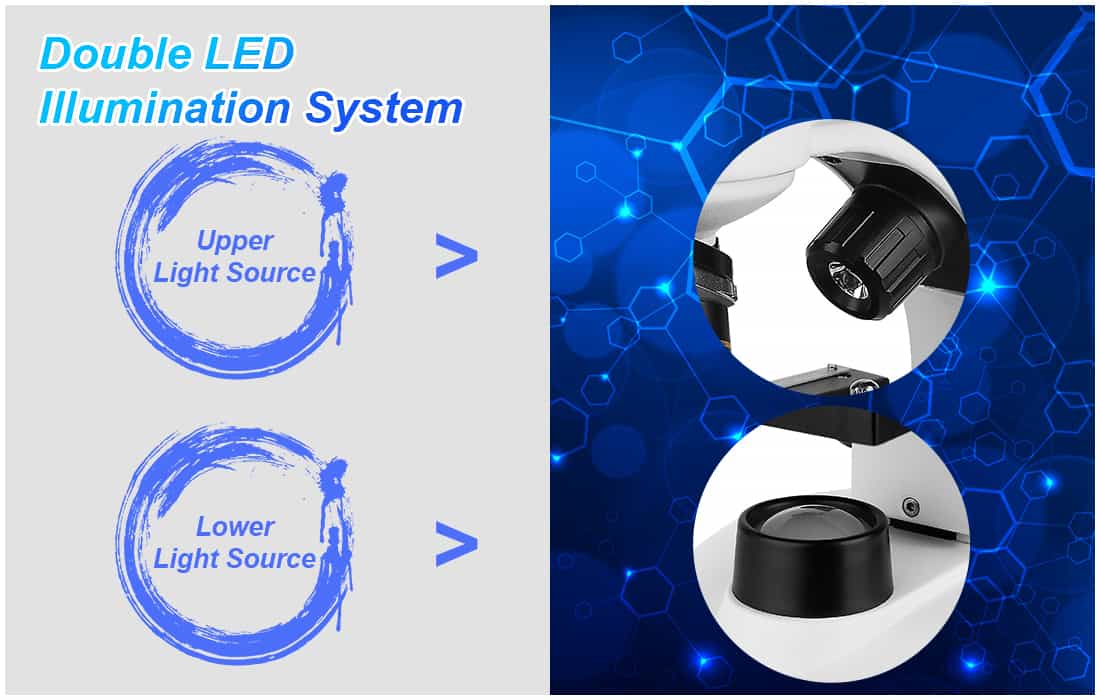 Microscopio Biologico Binoculare 80x-1600x con Doppia Illuminazione LED - SVBONY