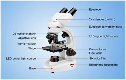 Microscopio Biologico Binoculare 80x-1600x con Doppia Illuminazione LED - SVBONY