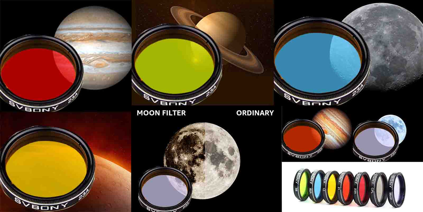 SV155 1,25 hüvelykű szűrőkészlet távcsőhöz