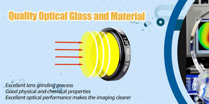 SV127 LRGB-Filterset für die Planetenbeobachtung - SVBONY