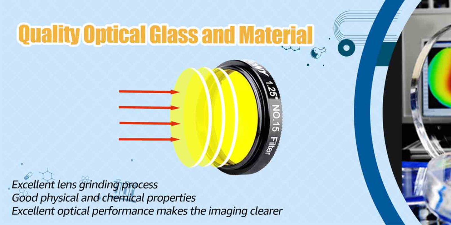 LRGB Filter Set 1.25 Inches for Planetary Observation - SVBONY