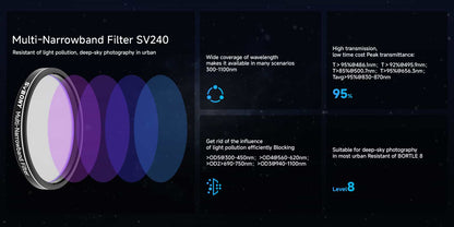 SV220 Telescope Filter 7nm1.25 inches Nebula Filter forAstrophotography