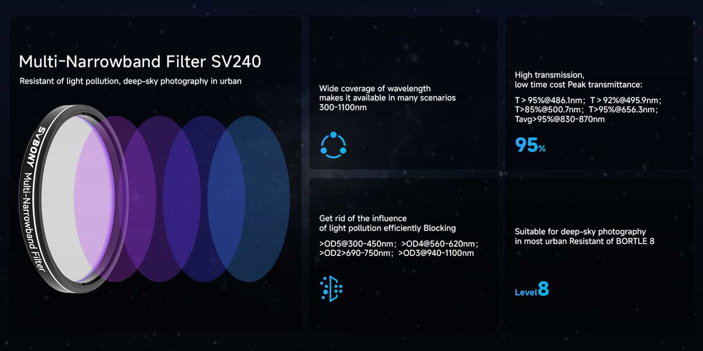 SV240 Multi-Narrowband Filter for Urban Astrophotography - SVBONY