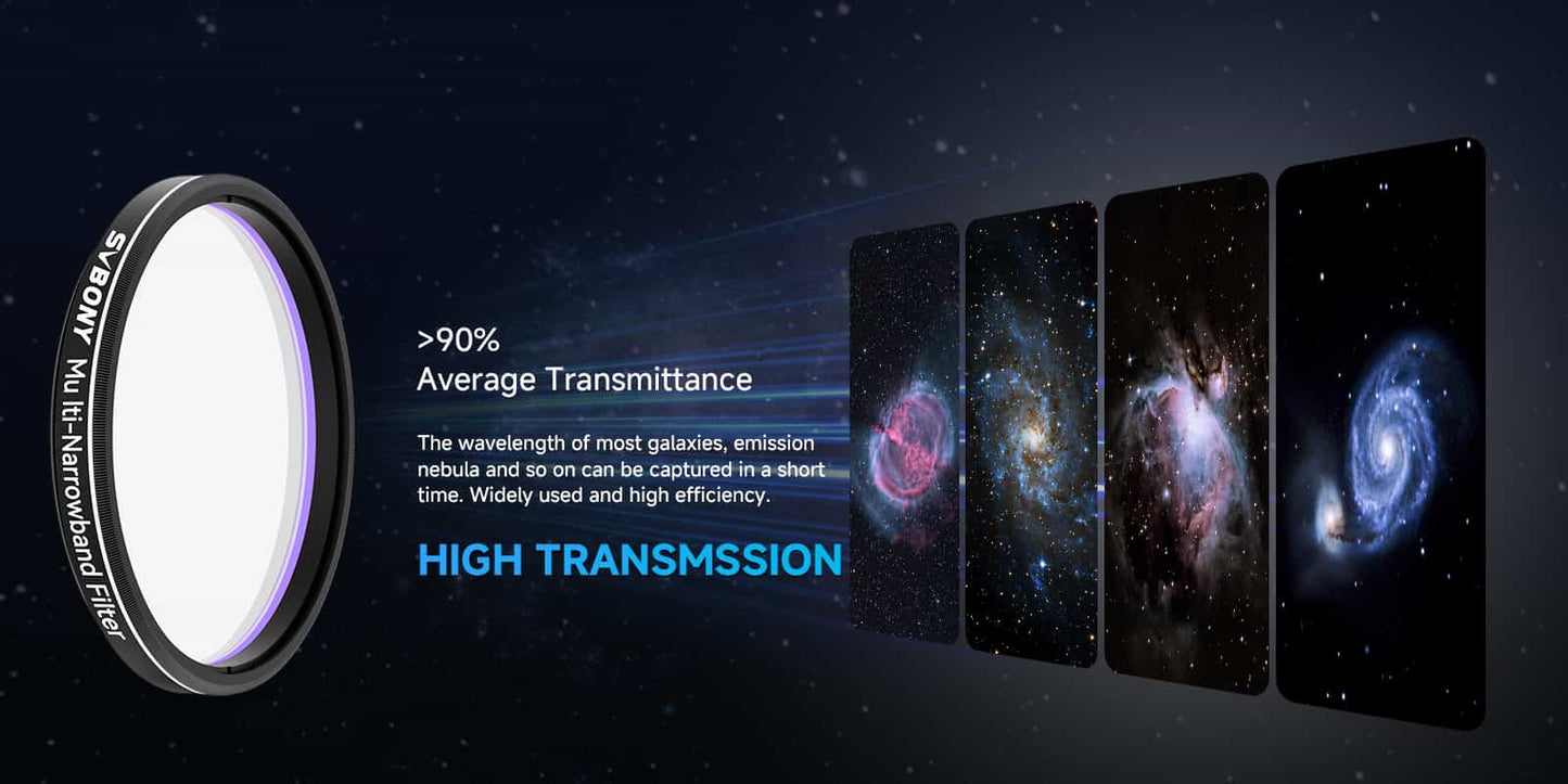 SV240 Multi-Narrowband Filter for Urban Astrophotography - SVBONY