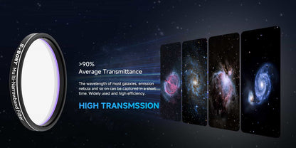 SV240 Multi-Narrowband Filter for Urban Astrophotography - SVBONY