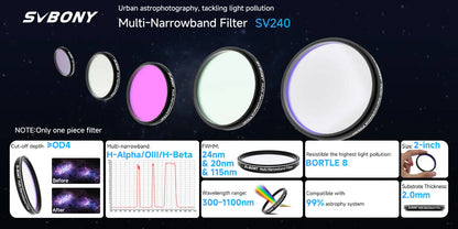 SV240 Multi-Narrowband Filter for Urban Astrophotography - SVBONY