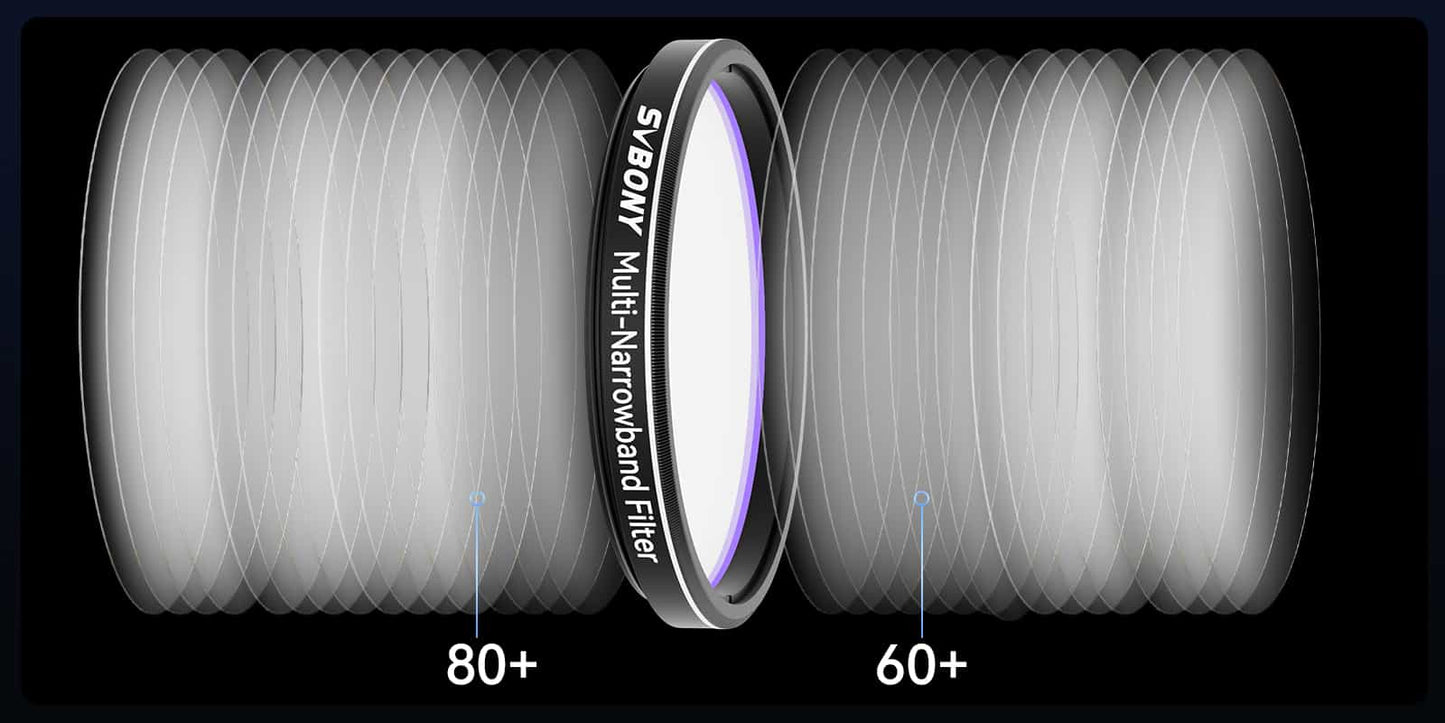 SV220 Telescope Filter 7nm1.25 inches Nebula Filter forAstrophotography