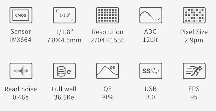 Caméra couleurs ZWO ASI664MC - ZWO