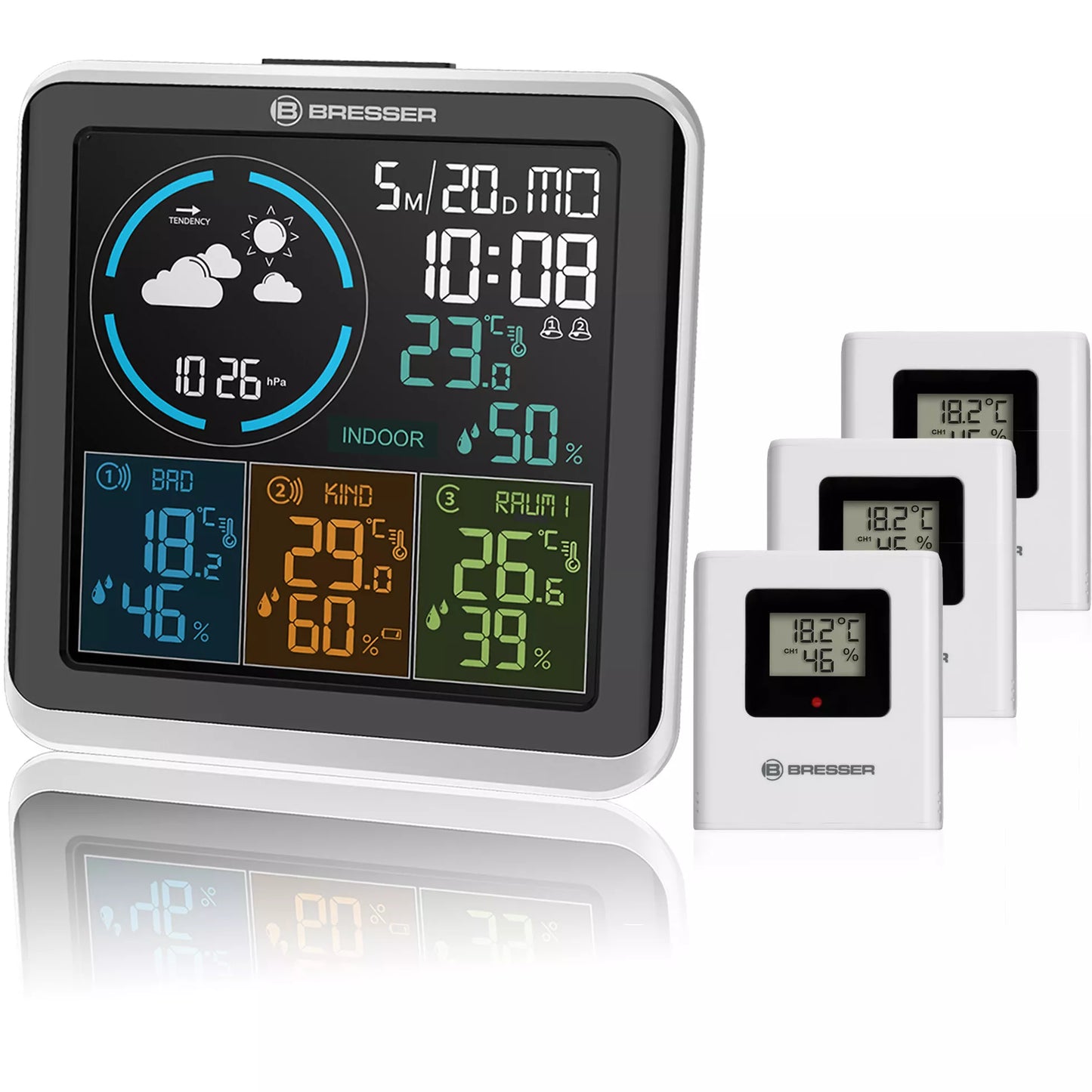 Quadro Individio Weatherstation