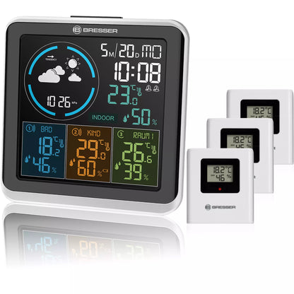 Quadro Individio Weatherstation