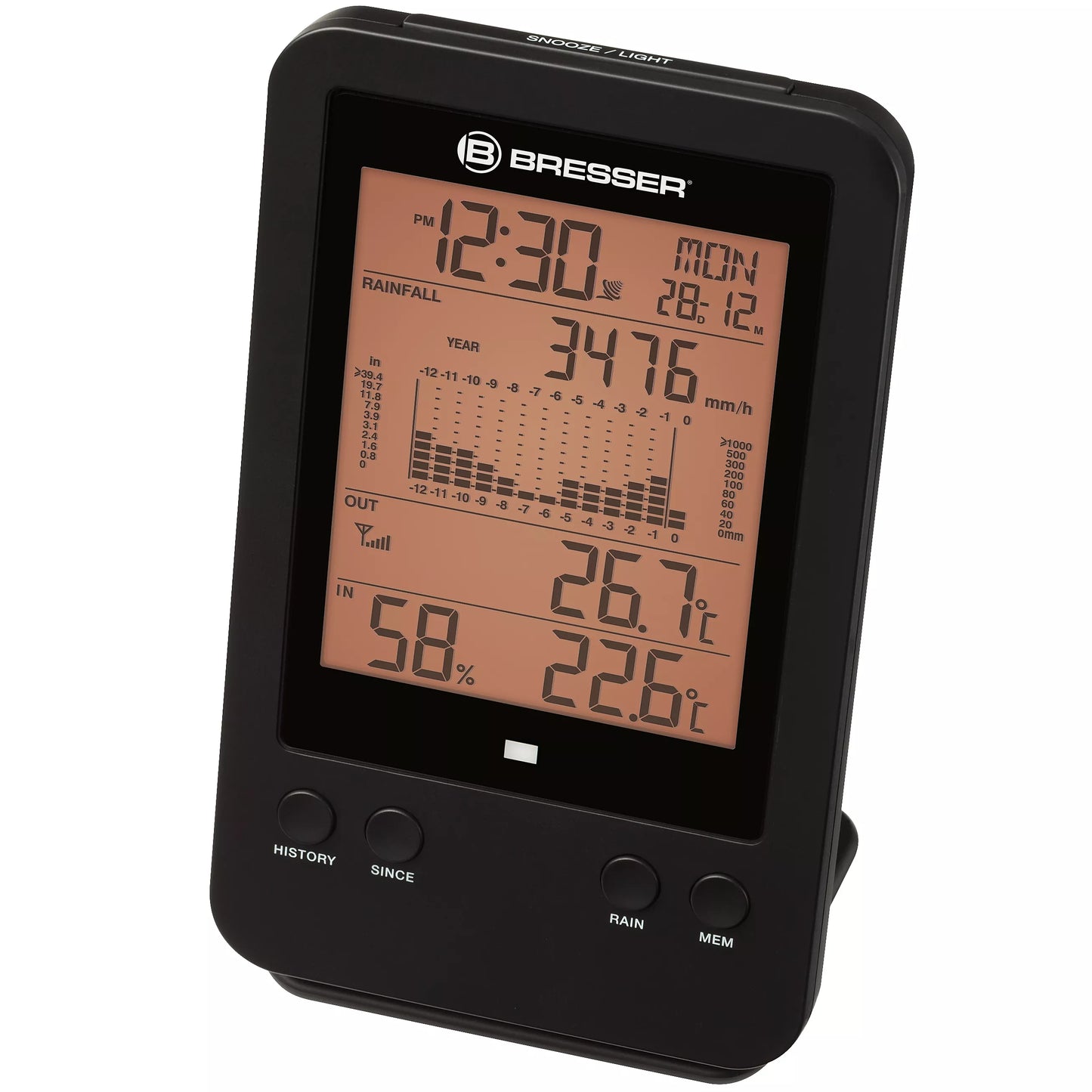 Professional rain gauge