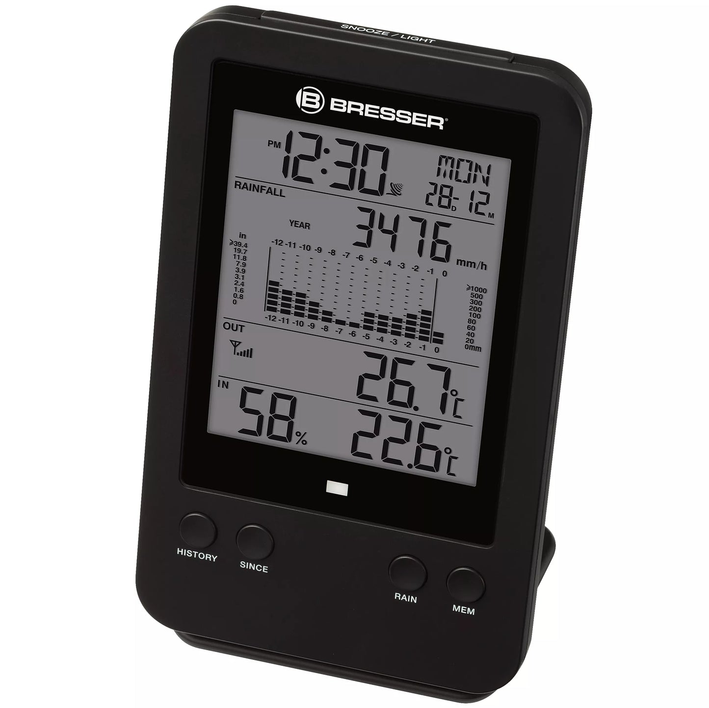 Professional rain gauge