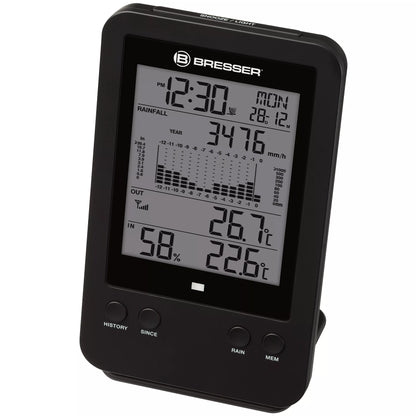 Professional rain gauge