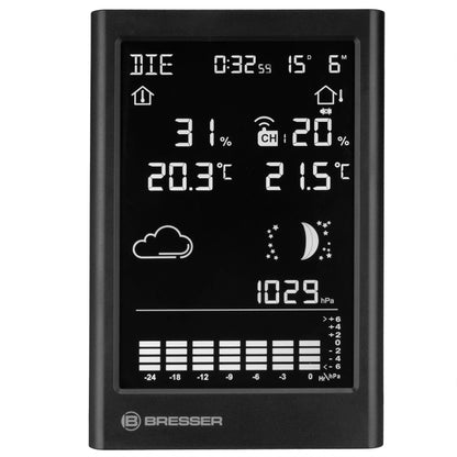 Weather Station MeteoTemp TBV