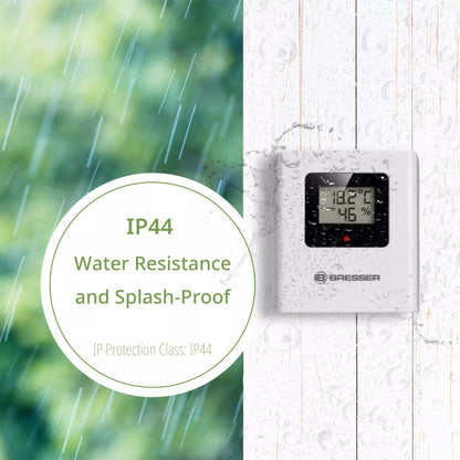 Quadro Individio Weatherstation