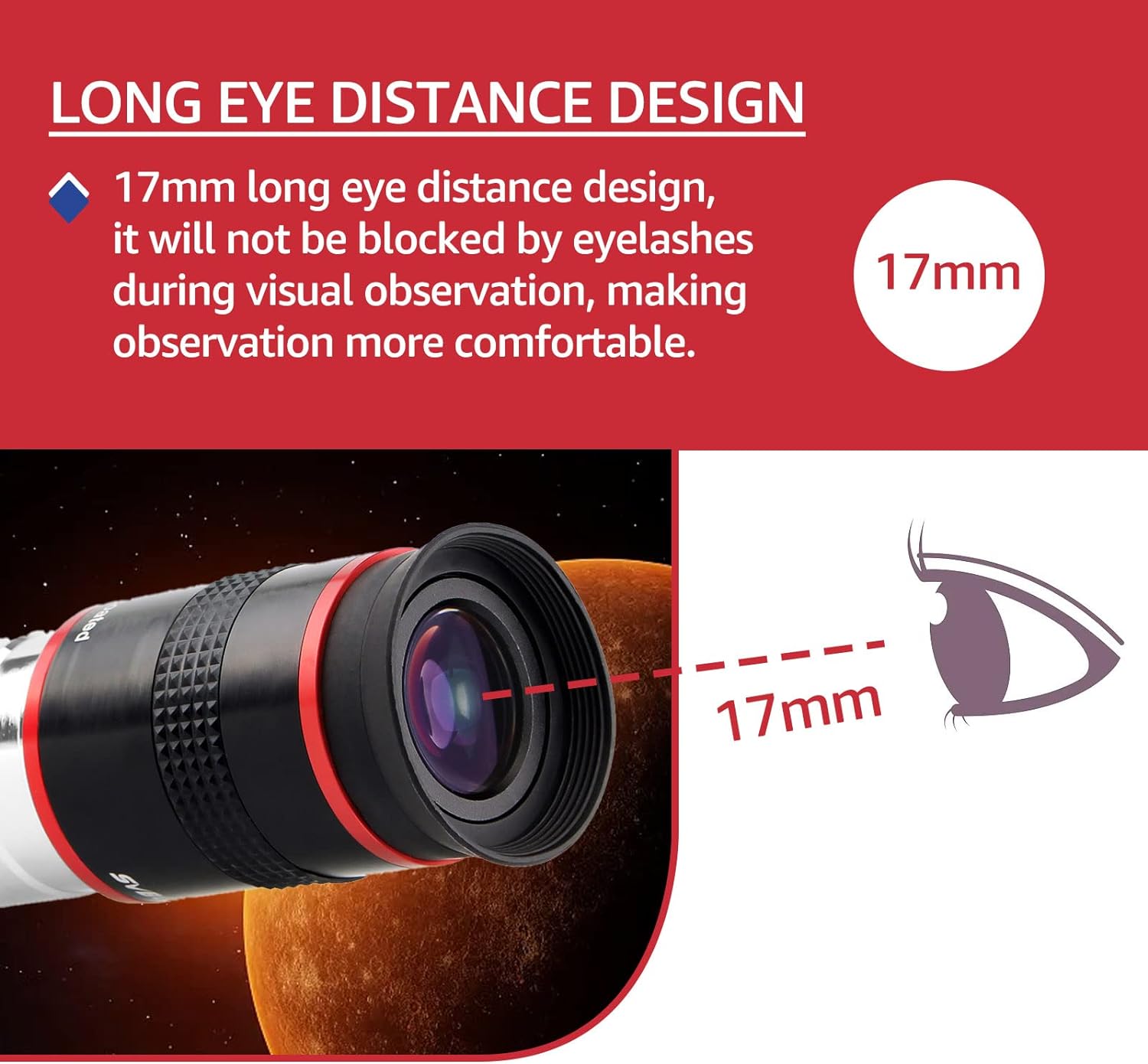 Oculaires Ultra Grand Angle 68° pour Télescope - 6mm, 9mm, 15mm, 20mm - SVBONY - Astronomy Store